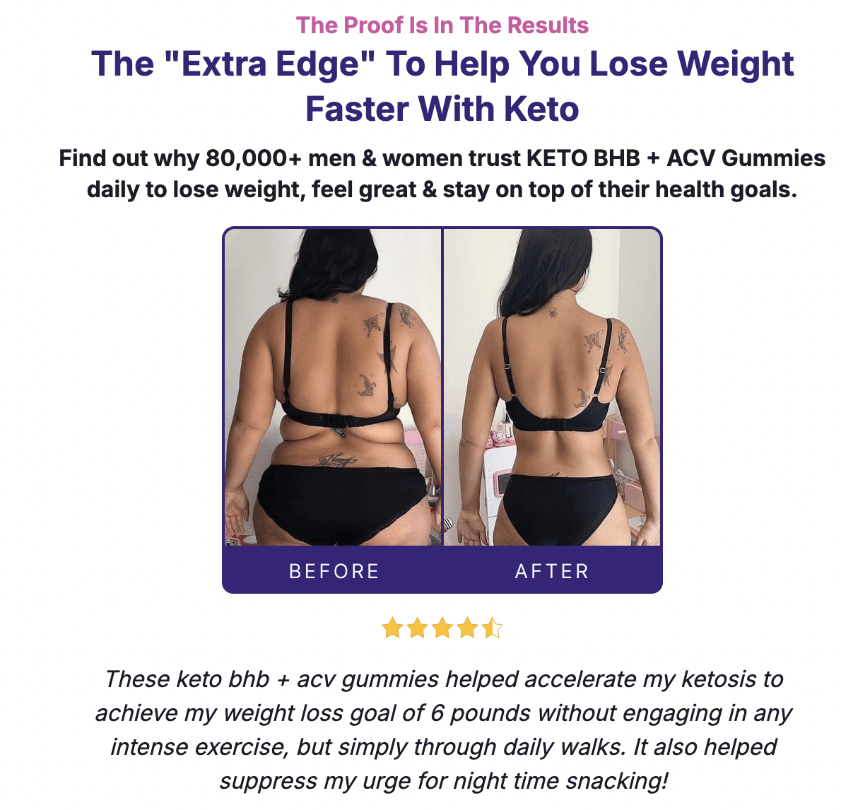 Jump Keto Gummies Weight Loss Results